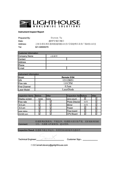 1509532531215324.png 檢測報告.png